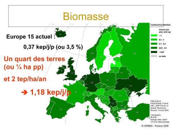 Potentiel biomasse